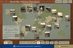 ABMC World War I Interactive Timeline